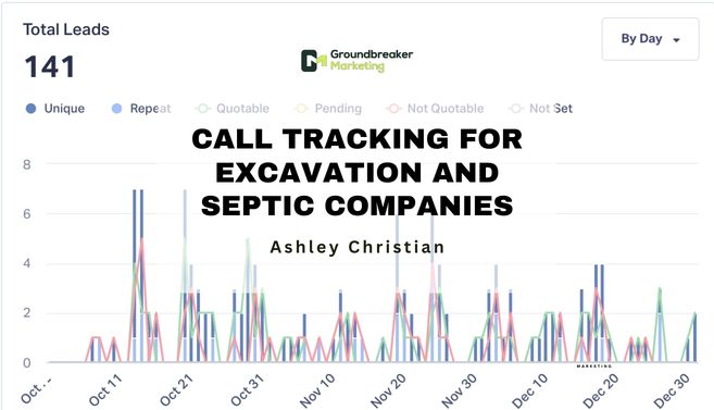 Call Tracking for Excavation & Septic Companies