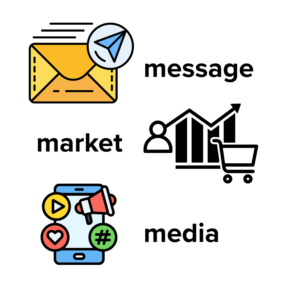 website pre-work